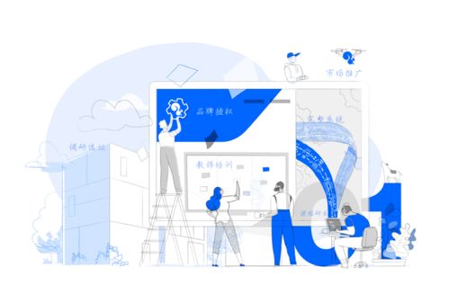 人工智能獨(dú)角獸山西招商，驅(qū)動教育行業(yè)新變革 AI集成服務(wù)的應(yīng)用與趨勢