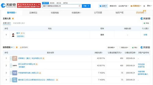 強強聯合，智啟未來 螞蟻、吉利聯手在渝成立千里智駕科技